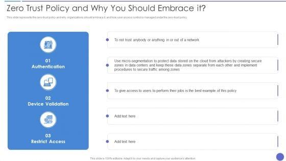 Cloud_Data_Security_Zero_Trust_Policy_And_Why_You_Should_Embrace_It_Microsoft_PDF_Slide_1.jpg