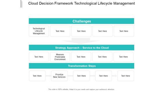 Cloud_Decision_Framework_Technological_Lifecycle_Management_Ppt_PowerPoint_Presentation_Summary_Background_Images_Slide_1.jpg