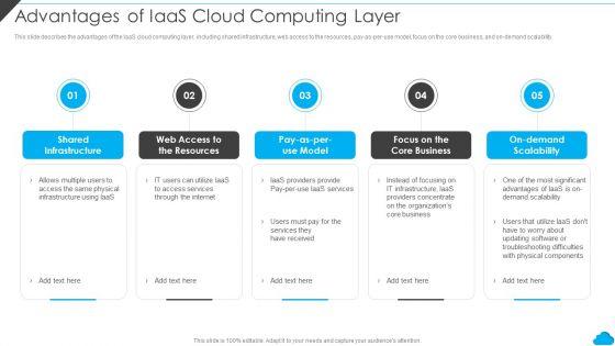 Cloud_Distribution_Service_Models_Advantages_Of_Iaas_Cloud_Computing_Layer_Download_PDF_Slide_1.jpg