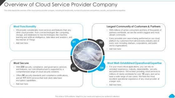 Cloud_Distribution_Service_Models_Overview_Of_Cloud_Service_Provider_Company_Inspiration_PDF_Slide_1.jpg