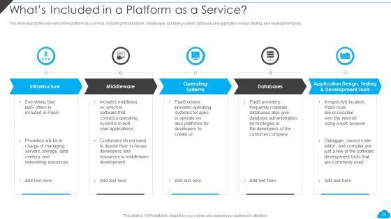 Cloud_Distribution_Service_Models_Ppt_PowerPoint_Presentation_Complete_With_Slides_Slide_39.jpg