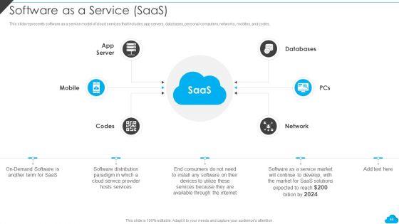 Cloud_Distribution_Service_Models_Ppt_PowerPoint_Presentation_Complete_With_Slides_Slide_46.jpg