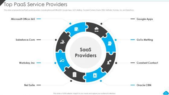 Cloud_Distribution_Service_Models_Ppt_PowerPoint_Presentation_Complete_With_Slides_Slide_53.jpg