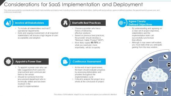 Cloud_Distribution_Service_Models_Ppt_PowerPoint_Presentation_Complete_With_Slides_Slide_57.jpg