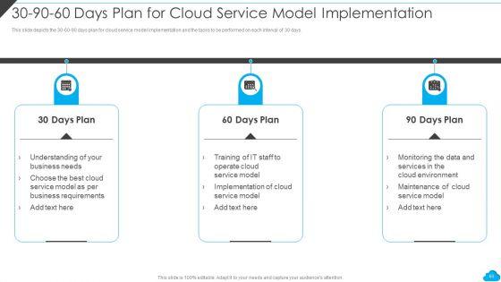 Cloud_Distribution_Service_Models_Ppt_PowerPoint_Presentation_Complete_With_Slides_Slide_63.jpg