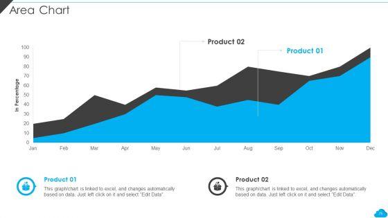 Cloud_Distribution_Service_Models_Ppt_PowerPoint_Presentation_Complete_With_Slides_Slide_75.jpg