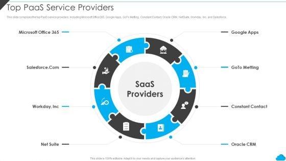 Cloud_Distribution_Service_Models_Top_Paas_Service_Providers_Information_PDF_Slide_2.jpg