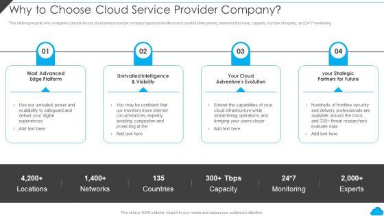 Cloud_Distribution_Service_Models_Why_To_Choose_Cloud_Service_Provider_Company_Infographics_PDF_Slide_1.jpg