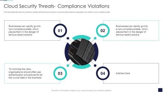 Cloud_Information_Security_Cloud_Security_Threats_Compliance_Violations_Ppt_Slides_Aids_PDF_Slide_1.jpg