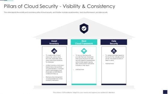 Cloud_Information_Security_Pillars_Of_Cloud_Security_Visibility_And_Consistency_Ppt_Summary_Layout_PDF_Slide_1.jpg