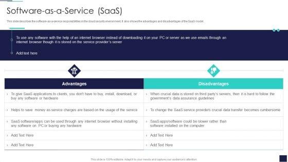 Cloud_Information_Security_Software_As_A_Service_Saas_Ppt_Designs_PDF_Slide_1.jpg
