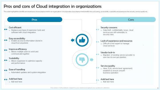Cloud_Integration_Ppt_PowerPoint_Presentation_Complete_Deck_With_Slides_Slide_8.jpg