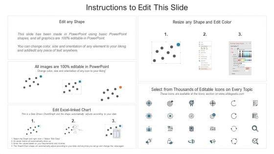 Cloud_Intelligence_Framework_For_Application_Consumption_Leading_Iot_Use_Cases_Ppt_Show_Visual_Aids_PDF_Slide_2.jpg