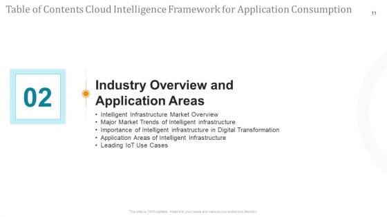 Cloud_Intelligence_Framework_For_Application_Consumption_Ppt_PowerPoint_Presentation_Complete_Deck_With_Slides_Slide_11.jpg