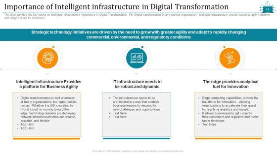 Cloud_Intelligence_Framework_For_Application_Consumption_Ppt_PowerPoint_Presentation_Complete_Deck_With_Slides_Slide_14.jpg