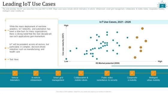 Cloud_Intelligence_Framework_For_Application_Consumption_Ppt_PowerPoint_Presentation_Complete_Deck_With_Slides_Slide_16.jpg