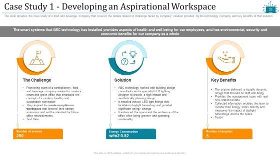 Cloud_Intelligence_Framework_For_Application_Consumption_Ppt_PowerPoint_Presentation_Complete_Deck_With_Slides_Slide_33.jpg