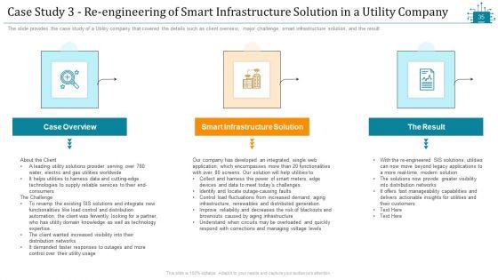 Cloud_Intelligence_Framework_For_Application_Consumption_Ppt_PowerPoint_Presentation_Complete_Deck_With_Slides_Slide_35.jpg