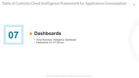 Cloud_Intelligence_Framework_For_Application_Consumption_Ppt_PowerPoint_Presentation_Complete_Deck_With_Slides_Slide_37.jpg