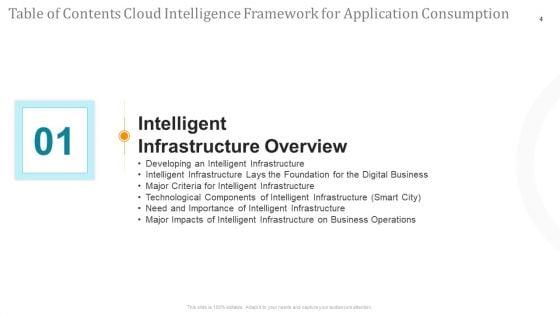 Cloud_Intelligence_Framework_For_Application_Consumption_Ppt_PowerPoint_Presentation_Complete_Deck_With_Slides_Slide_4.jpg