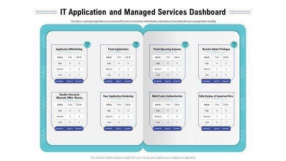Cloud_Managed_Services_Pricing_Guide_IT_Application_And_Managed_Services_Dashboard_Ppt_Ideas_Introduction_PDF_Slide_1.jpg