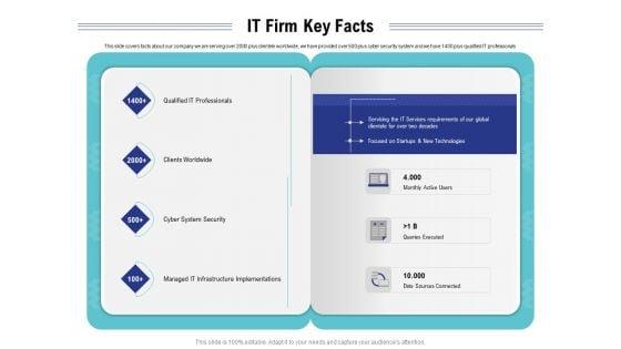 Cloud_Managed_Services_Pricing_Guide_IT_Firm_Key_Facts_Ppt_Infographics_Visuals_PDF_Slide_1.jpg