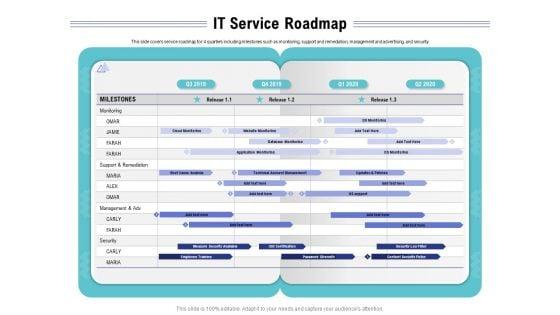 Cloud_Managed_Services_Pricing_Guide_IT_Service_Roadmap_Ppt_Outline_Guidelines_PDF_Slide_1.jpg