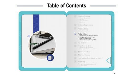Cloud_Managed_Services_Pricing_Guide_Ppt_PowerPoint_Presentation_Complete_Deck_With_Slides_Slide_14.jpg
