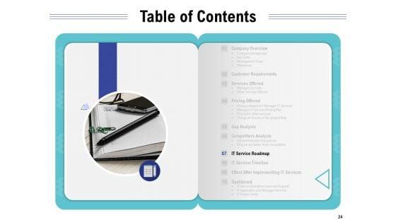 Cloud_Managed_Services_Pricing_Guide_Ppt_PowerPoint_Presentation_Complete_Deck_With_Slides_Slide_24.jpg