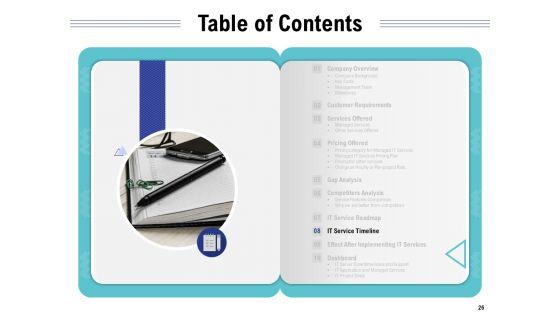 Cloud_Managed_Services_Pricing_Guide_Ppt_PowerPoint_Presentation_Complete_Deck_With_Slides_Slide_26.jpg
