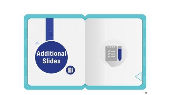Cloud_Managed_Services_Pricing_Guide_Ppt_PowerPoint_Presentation_Complete_Deck_With_Slides_Slide_35.jpg