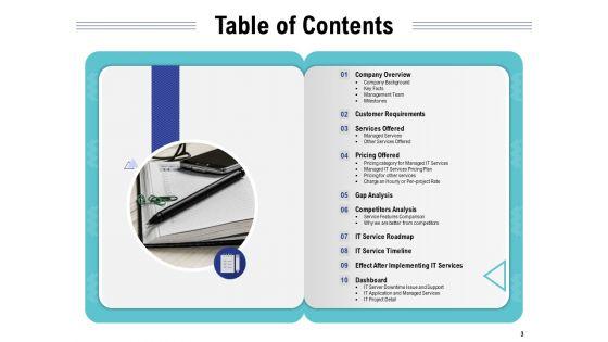 Cloud_Managed_Services_Pricing_Guide_Ppt_PowerPoint_Presentation_Complete_Deck_With_Slides_Slide_3.jpg