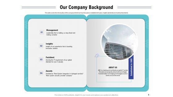 Cloud_Managed_Services_Pricing_Guide_Ppt_PowerPoint_Presentation_Complete_Deck_With_Slides_Slide_5.jpg