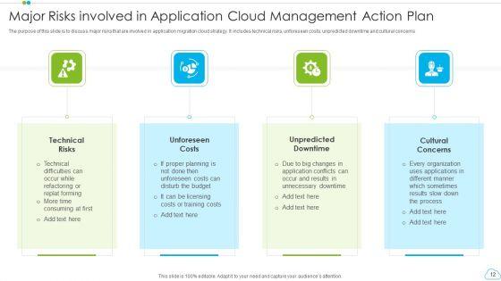 Cloud_Management_Action_Plan_Ppt_PowerPoint_Presentation_Complete_With_Slides_Slide_12.jpg