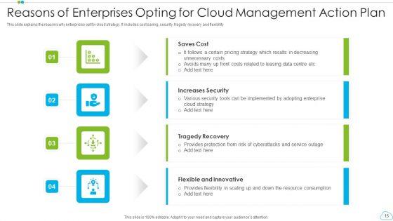 Cloud_Management_Action_Plan_Ppt_PowerPoint_Presentation_Complete_With_Slides_Slide_15.jpg