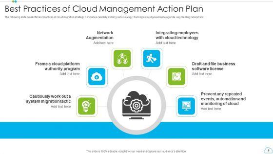 Cloud_Management_Action_Plan_Ppt_PowerPoint_Presentation_Complete_With_Slides_Slide_6.jpg