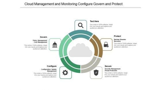 Cloud_Management_And_Monitoring_Configure_Govern_And_Protect_Ppt_PowerPoint_Presentation_Layouts_Graphic_Images_Slide_1.jpg