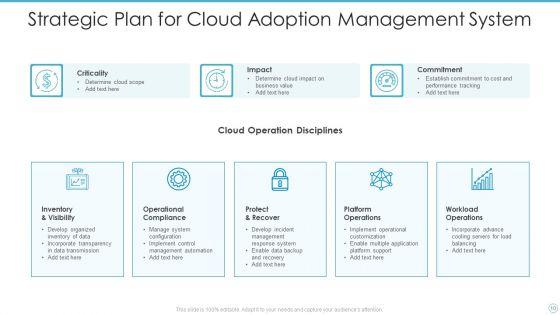 Cloud_Management_System_Ppt_PowerPoint_Presentation_Complete_Deck_With_Slides_Slide_10.jpg