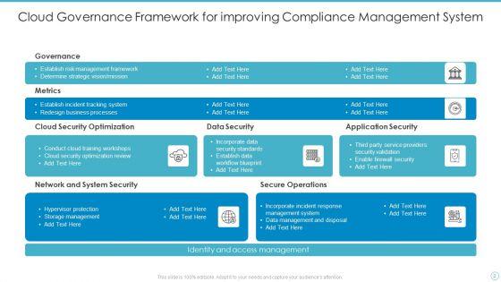 Cloud_Management_System_Ppt_PowerPoint_Presentation_Complete_Deck_With_Slides_Slide_2.jpg