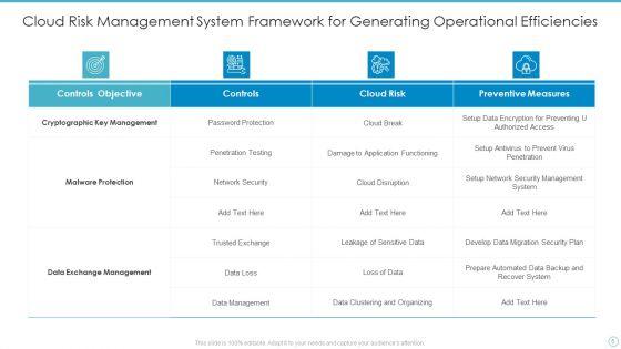 Cloud_Management_System_Ppt_PowerPoint_Presentation_Complete_Deck_With_Slides_Slide_5.jpg