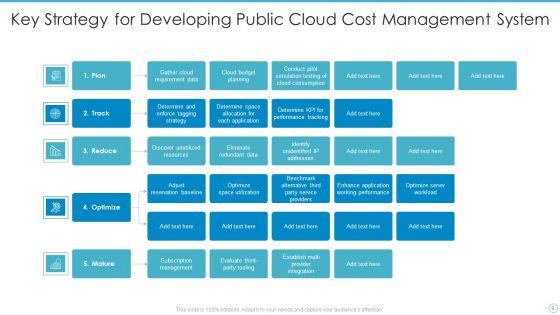 Cloud_Management_System_Ppt_PowerPoint_Presentation_Complete_Deck_With_Slides_Slide_9.jpg