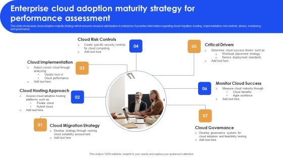 Cloud_Maturity_Evaluation_Ppt_PowerPoint_Presentation_Complete_Deck_With_Slides_Slide_15.jpg