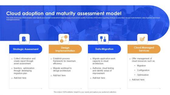 Cloud_Maturity_Evaluation_Ppt_PowerPoint_Presentation_Complete_Deck_With_Slides_Slide_5.jpg