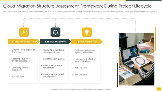 Cloud_Migration_Structure_Assessment_Framework_During_Project_Lifecycle_Summary_PDF_Slide_1.jpg
