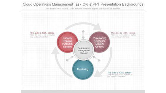 Cloud_Operations_Management_Task_Cycle_Ppt_Presentation_Backgrounds_1.jpg