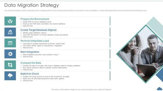 Cloud_Optimization_Infrastructure_Model_Data_Migration_Strategy_Template_PDF_Slide_1.jpg