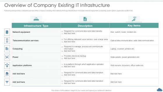 Cloud_Optimization_Infrastructure_Model_Overview_Of_Company_Existing_IT_Infrastructure_Topics_PDF_Slide_1.jpg
