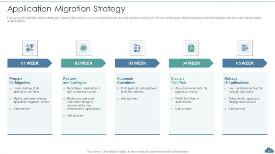 Cloud_Optimization_Infrastructure_Model_Ppt_PowerPoint_Presentation_Complete_Deck_With_Slides_Slide_33.jpg