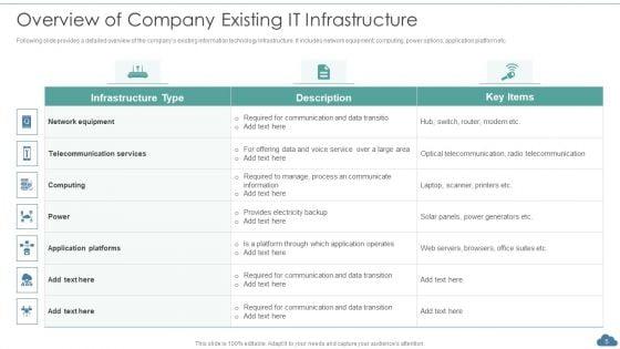 Cloud_Optimization_Infrastructure_Model_Ppt_PowerPoint_Presentation_Complete_Deck_With_Slides_Slide_5.jpg