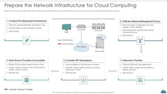 Cloud_Optimization_Infrastructure_Model_Prepare_The_Network_Infrastructure_For_Cloud_Computing_Inspiration_PDF_Slide_1.jpg